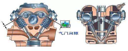 發(fā)動機(jī)冷啟動聲音大的原因 氣門及部件的常見問題分析